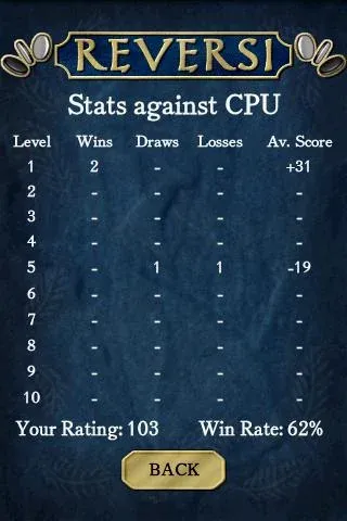 Reversi (Реверси) [МОД Много денег] Screenshot 3